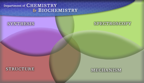 Synthesis, Spectroscopy, Structure, Mechanism
